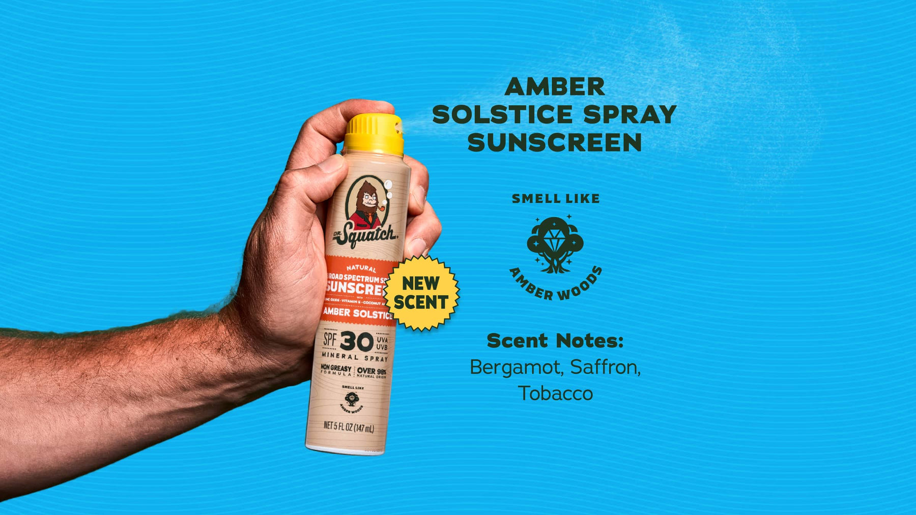 Spray Sunscreen | SPF 30 UVA/UVB Protection | Non-Greasy Mineral Sunscreen for Men K0