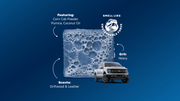 F-150 Tough Scrub W8