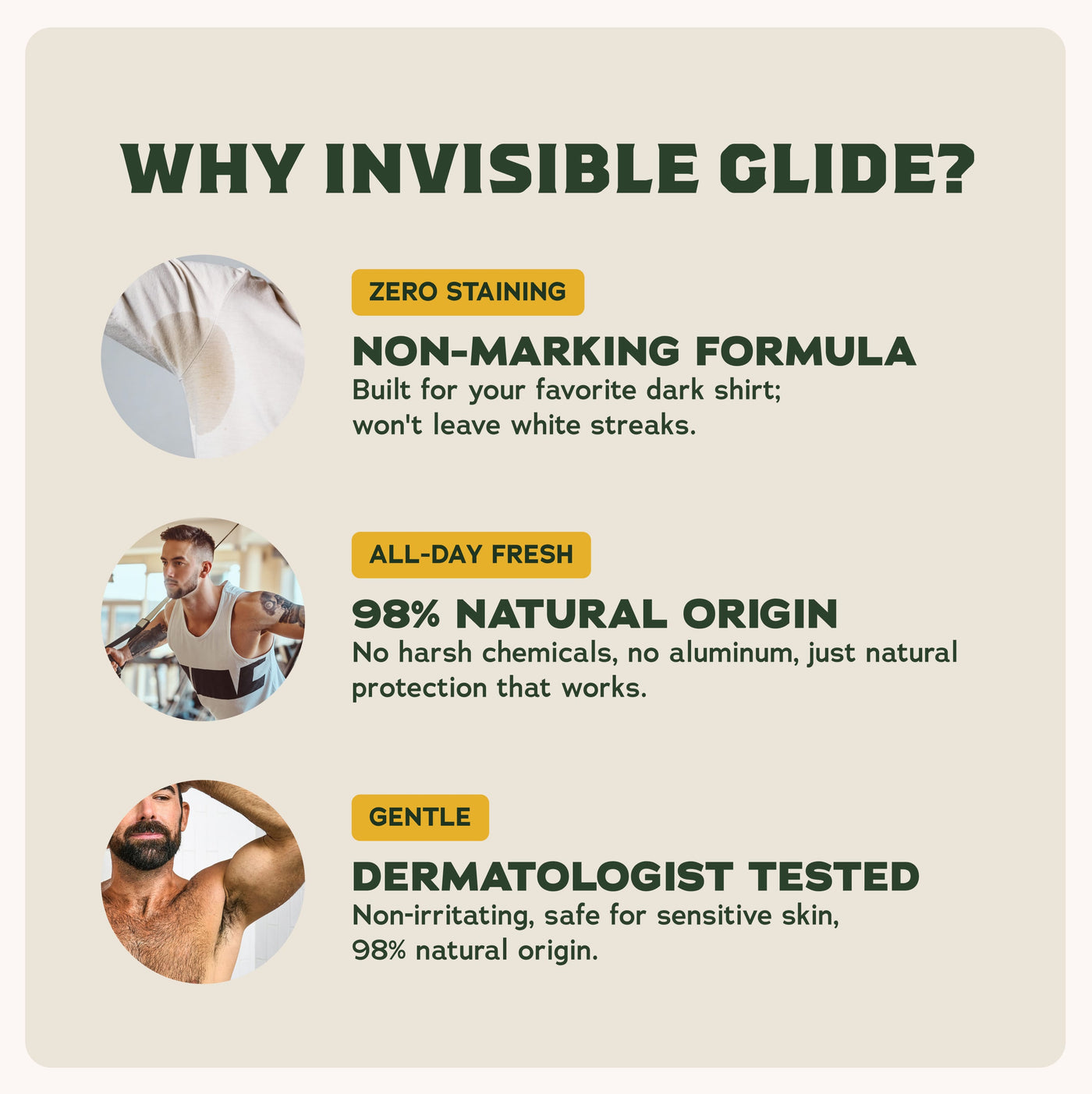 Exclusive: Invisible Glide Deodorant 2-Pack Offer G1