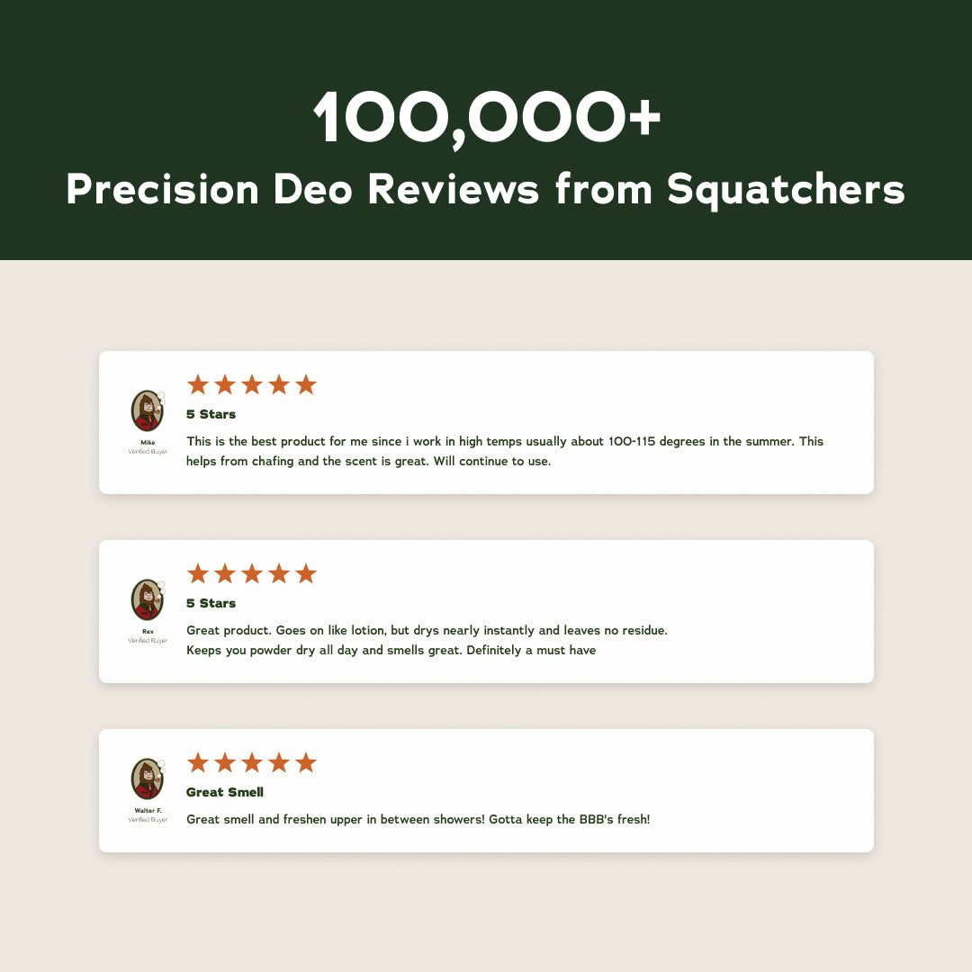 Precision Deo Rainforest Rapids - 3-Pack Q1