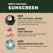 2-Pack Sunscreen + Manteen Canteen G6