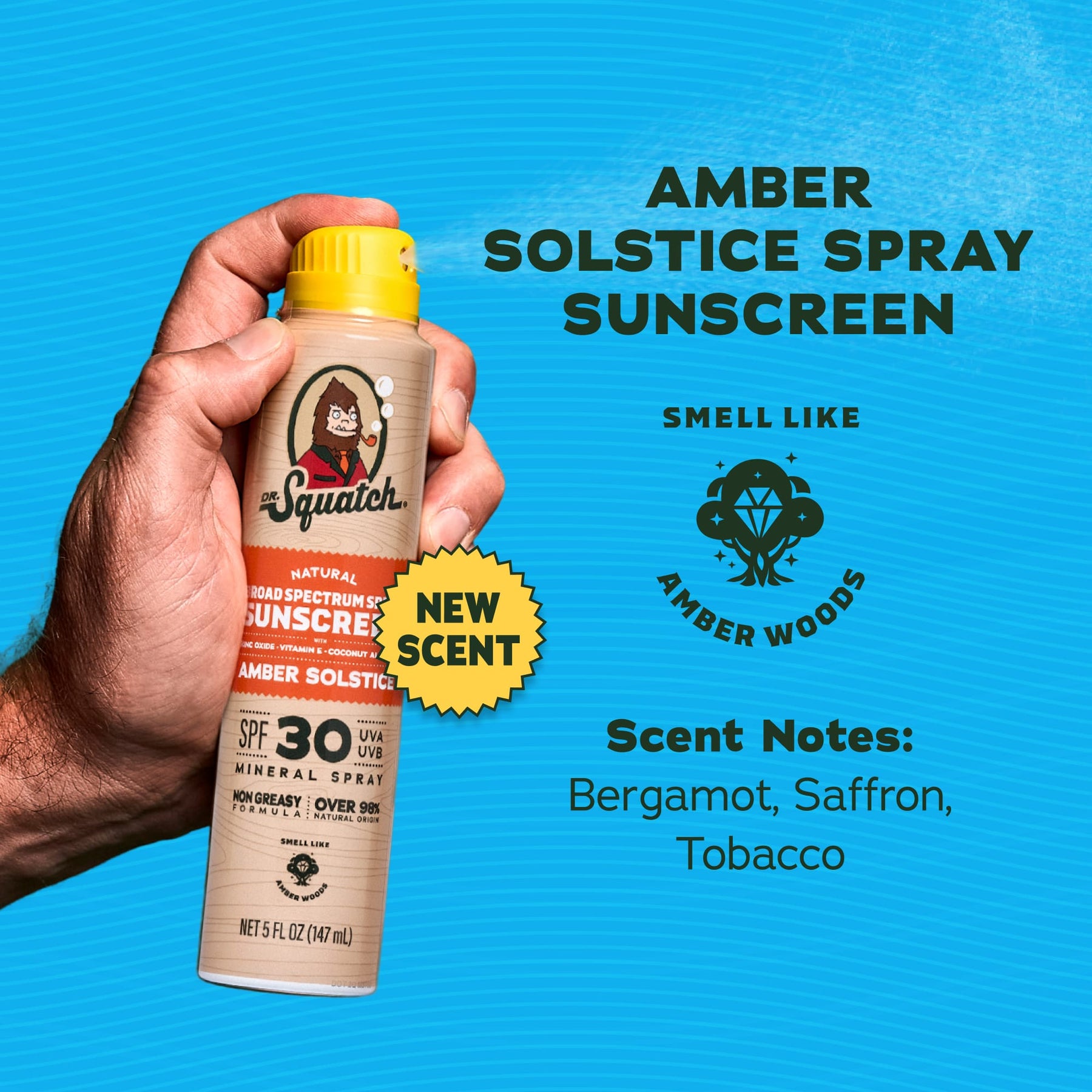 2-Pack Sunscreen + Manteen Canteen G6